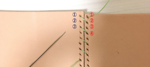 クロスステッチ