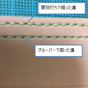 菱目打ちで縫い穴をあける_縫った結果